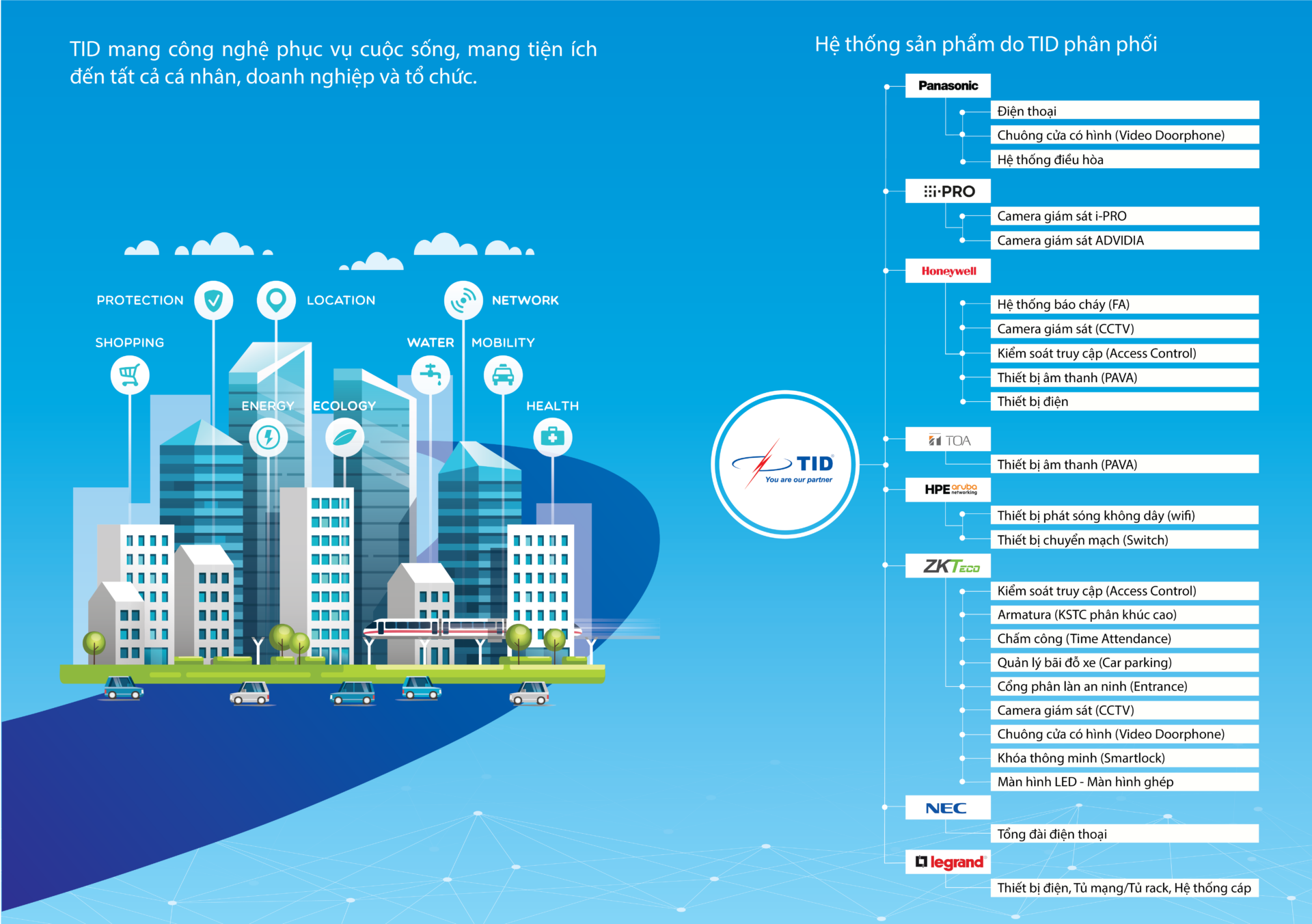 tid-banner-website-he-thong-san-pham-phan-phoi-01